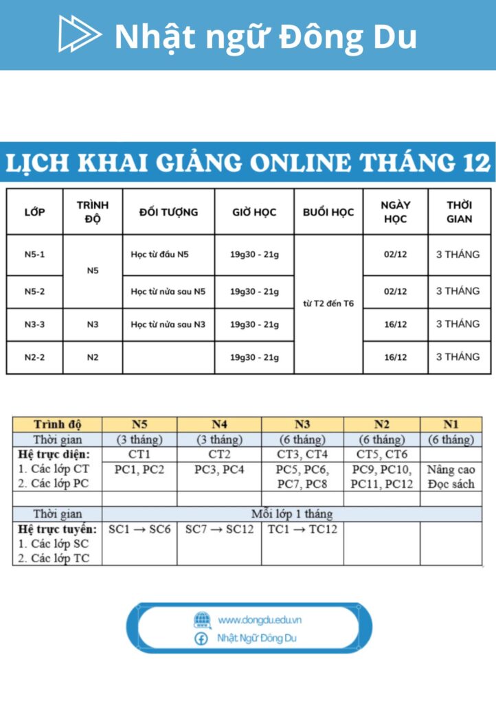 5 - Đông Du Hà Nội