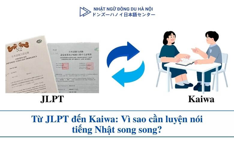 Từ JLPT đến Kaiwa